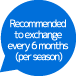 Recommended to exchange every 6 months (per season)